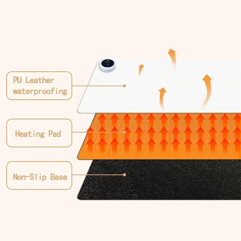 Extra Large Heated Desk Pad El - Office Furniture China บทวิจารณ์และราคา